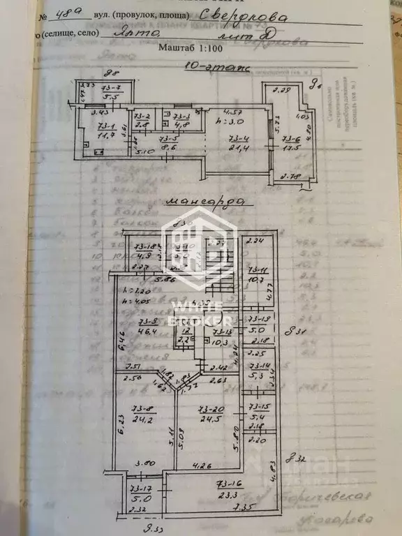 4-к кв. Крым, Ялта ул. Свердлова, 48Ак6 (218.0 м) - Фото 1
