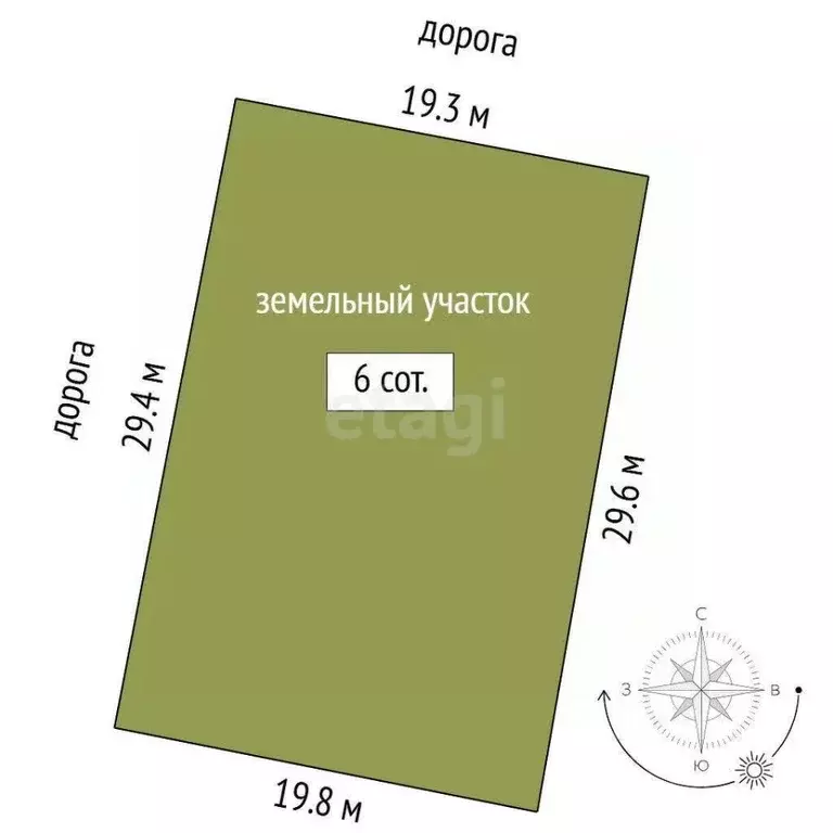 Участок в Тюменская область, с. Ярково ул. Профсоюзная (6.0 сот.) - Фото 1