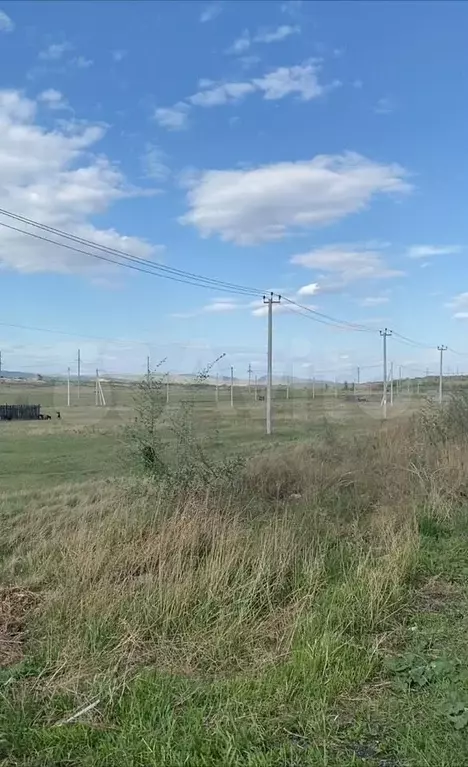 Участок 15 сот. (ИЖС) - Фото 1