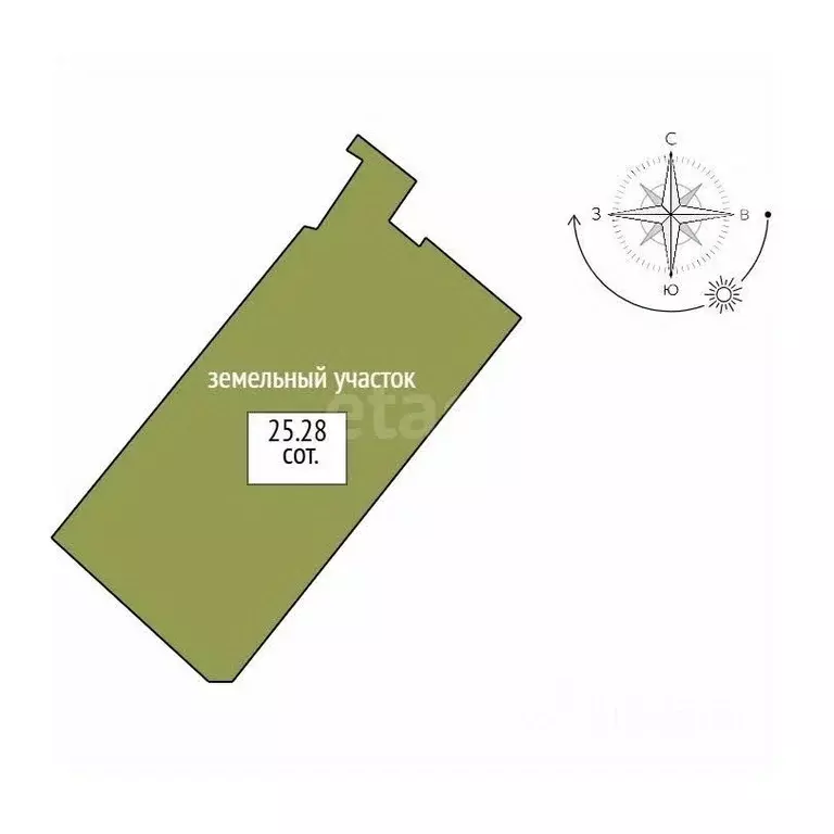 Участок в Свердловская область, Кушвинский муниципальный округ, пос. ... - Фото 1