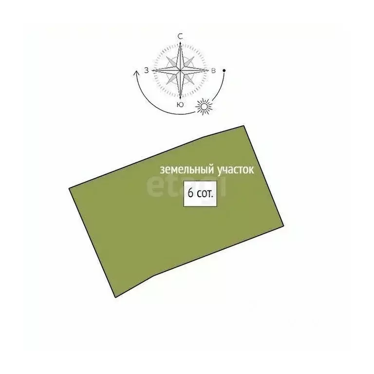 Дом в Свердловская область, Нижний Тагил Северный-1 СТ,  (30 м) - Фото 2