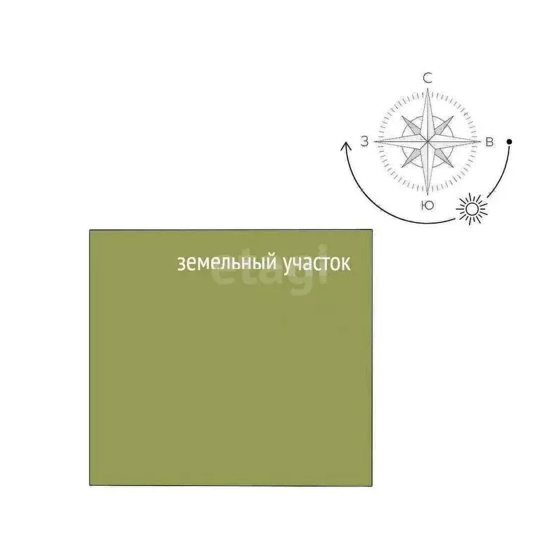 Участок в село Суворовское, Евпаторийская улица (2.05 м) - Фото 0