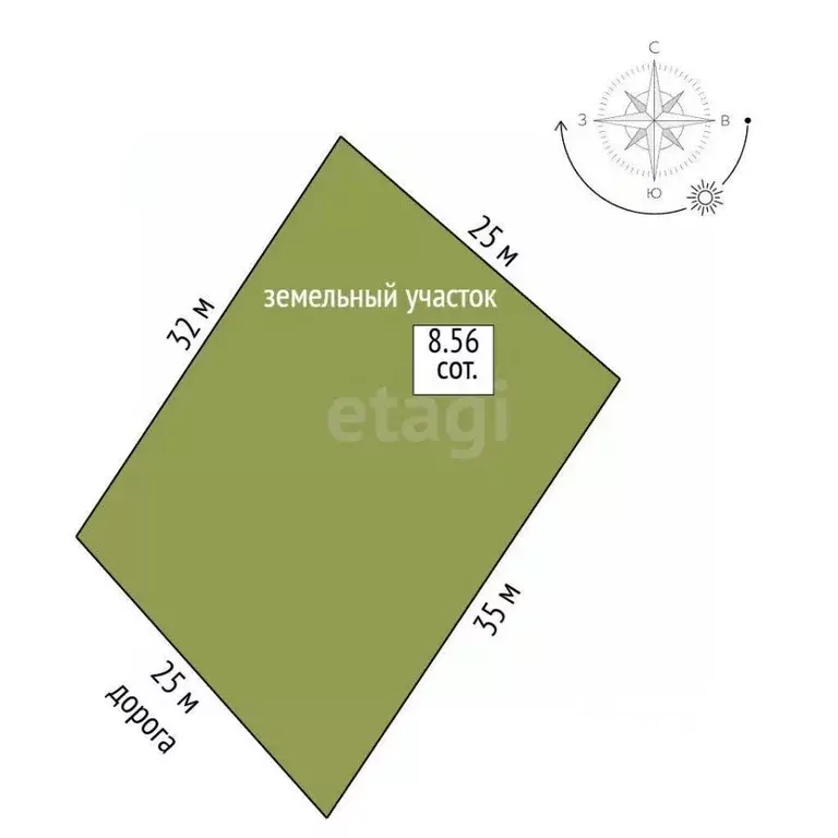 Дом в Костромская область, Кострома ул. Рыбацкая (115 м) - Фото 2