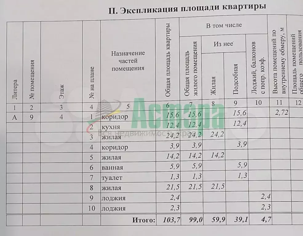 3-к. квартира, 99,8 м, 4/9 эт. - Фото 1