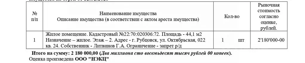 Помещение свободного назначения в Алтайский край, Рубцовск Октябрьская ... - Фото 0