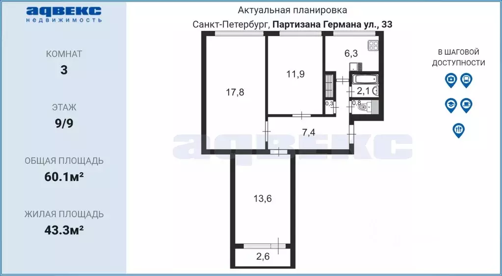 Квартира партизана германа. Германа 33. Планировка квартиры 2комнатной на Партизана Германа 9. СПБ Партизана Германа 33 3 корпус кв 84.