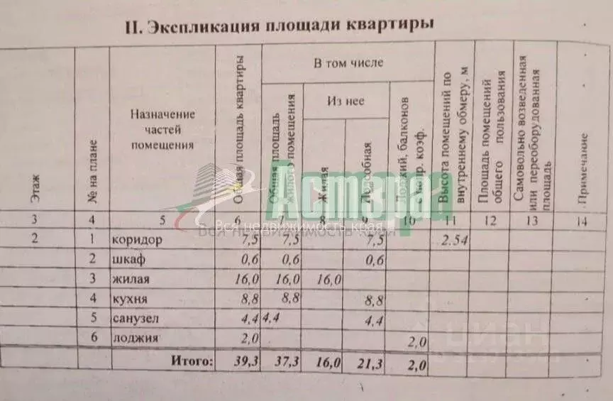 1-к кв. Забайкальский край, Чита ул. Усуглинская, 22 (39.3 м) - Фото 2