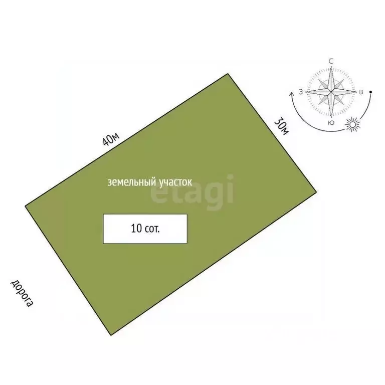 Участок в Белгородская область, Белгородский район, Никольское с/пос, ... - Фото 2