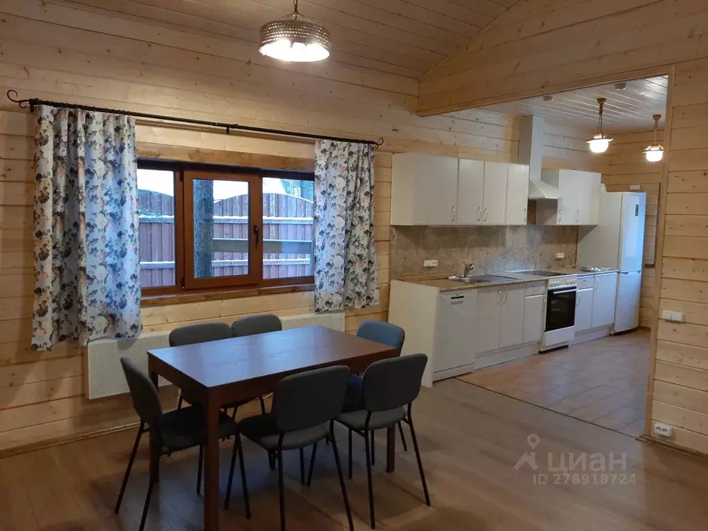 Дом в Ленинградская область, Всеволожский район, Куйвозовское с/пос, ... - Фото 2