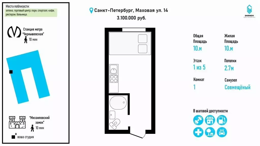 Студия Санкт-Петербург Моховая ул., 14 (10.0 м) - Фото 1