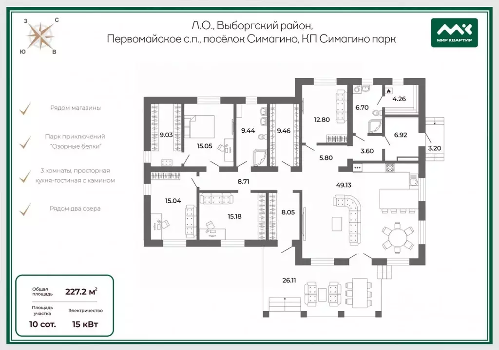 Дом в Ленинградская область, Выборгский район, Первомайское с/пос, ... - Фото 2