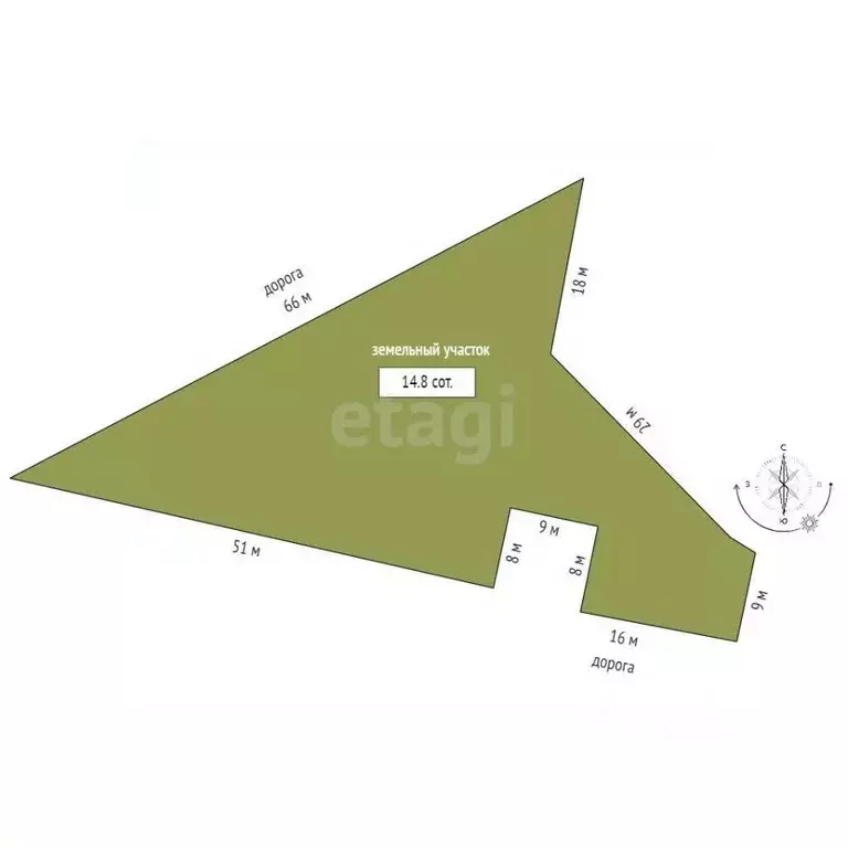 Участок в Севастополь ул. Вакуленчука (14.8 сот.) - Фото 2