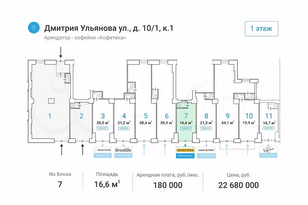 Продажа кофейни  Кофетека  - 16,6 м - Фото 0