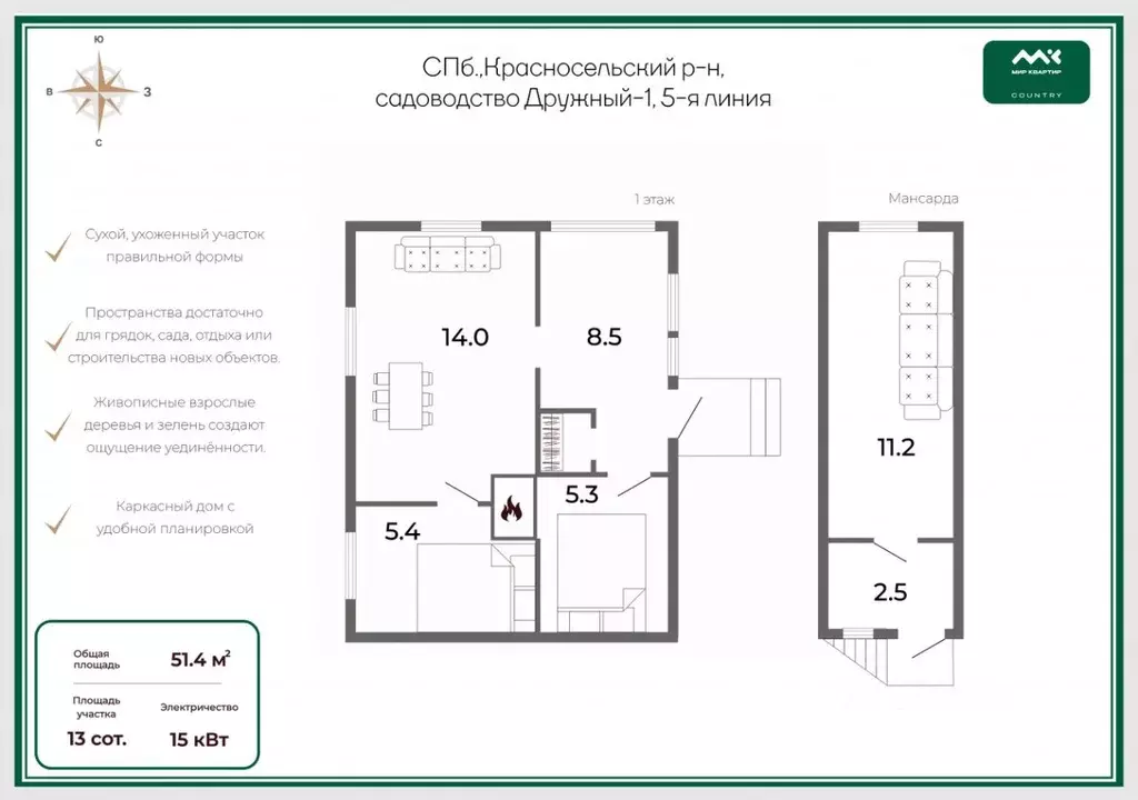 Дом в Санкт-Петербург Дружный-1 СНТ, 5-я линия, 16 (51 м) - Фото 2