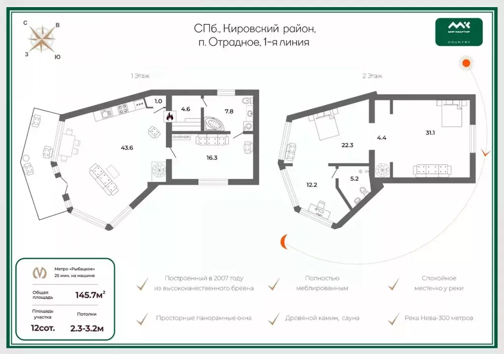 Дом в Ленинградская область, Отрадное Кировский район, 1-я линия, 111 ... - Фото 2