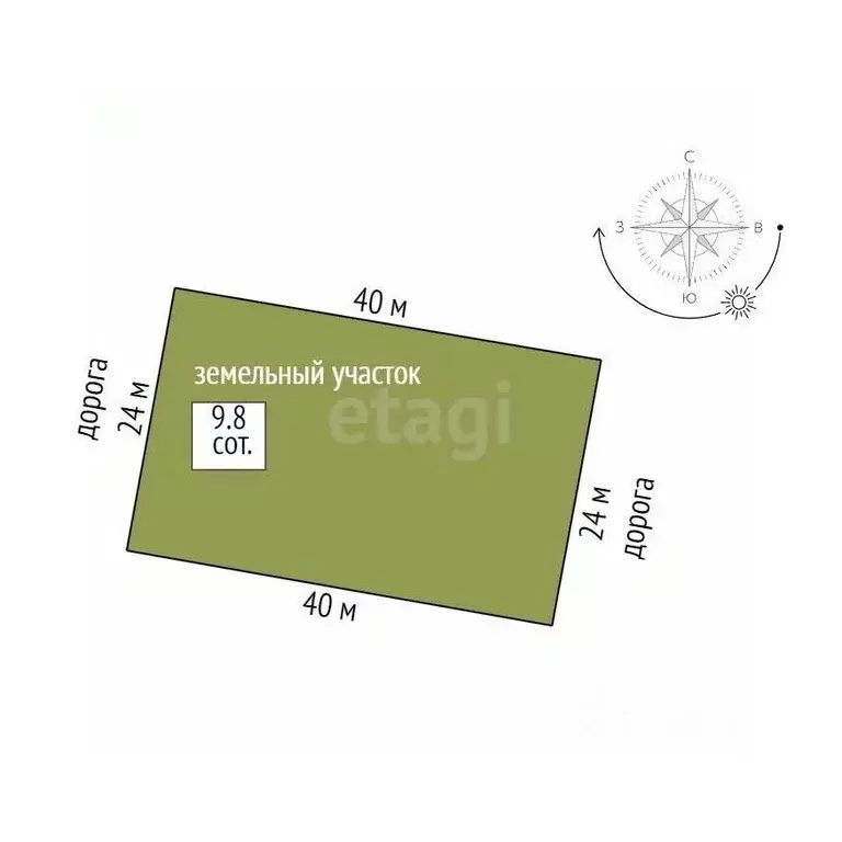 Участок в Коми, Сыктывкар ул. Михаила Доронина (9.8 сот.) - Фото 2