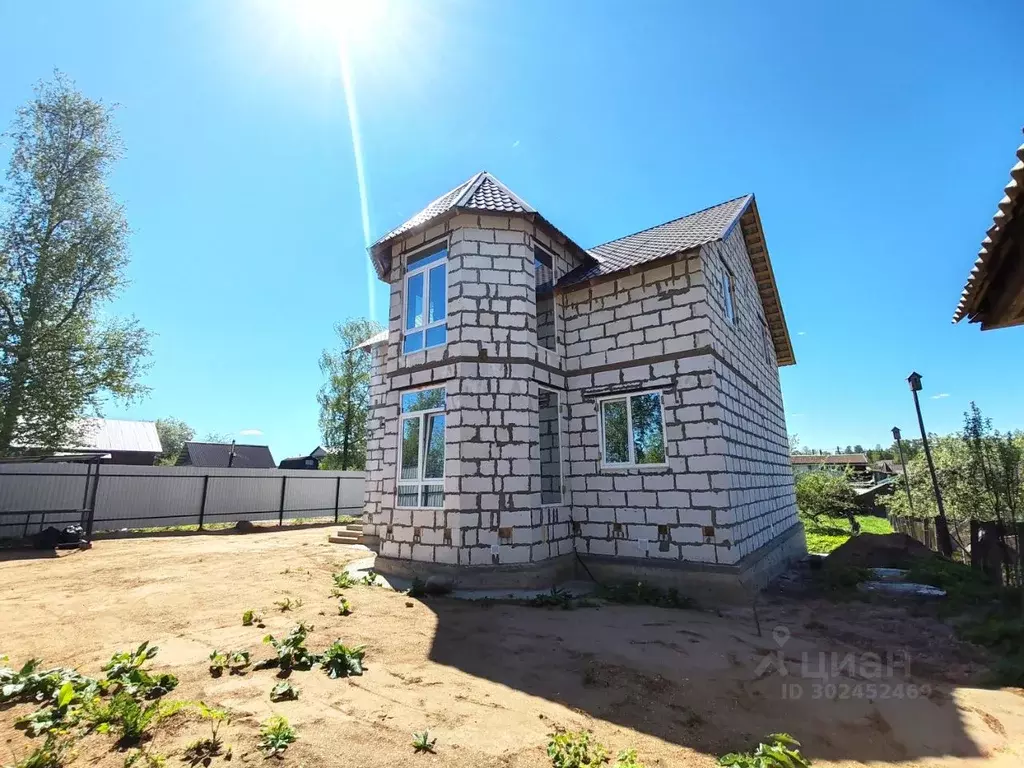 Дом в Новгородская область, Валдай Советский просп., 72 (205 м) - Фото 1