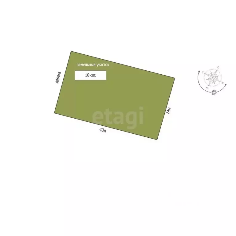 Участок в Оренбургская область, Оренбург городской округ, с. Пруды  ... - Фото 2