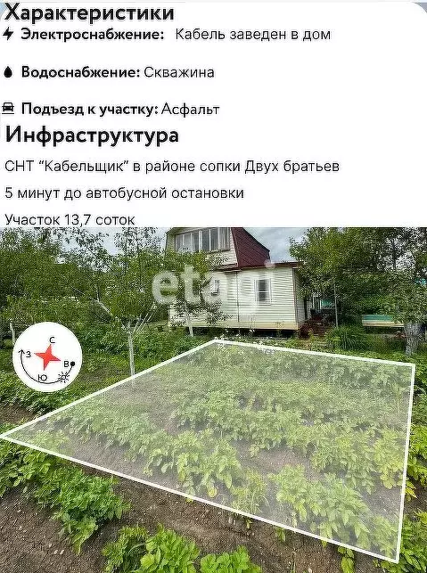 Дом в Хабаровский край, Хабаровский район, Кабельщик СНТ 21 (50 м) - Фото 1