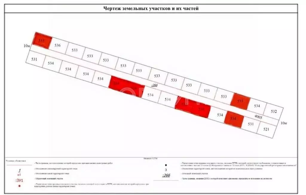 Участок в Тюменская область, Тюменский муниципальный округ, с. ... - Фото 1
