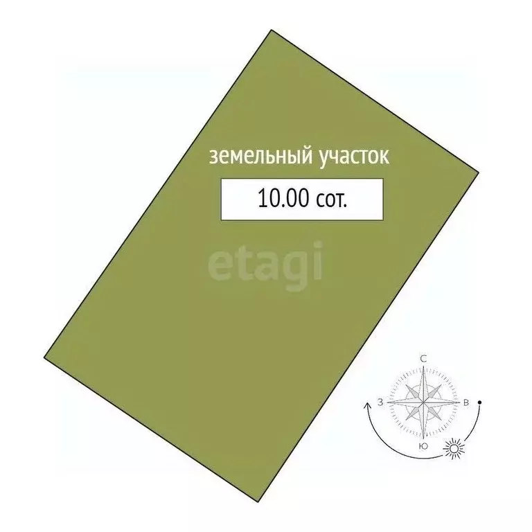 Участок в Кемеровская область, Кемерово ул. Святой Источник (10.0 ... - Фото 1