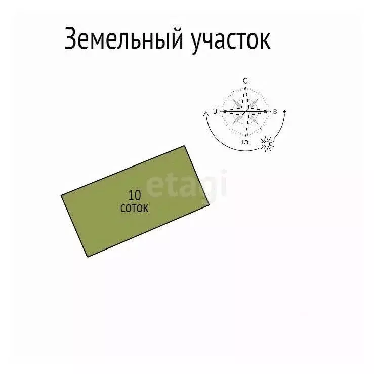 Участок в Белгородская область, Белгородский район, с. Стрелецкое, ... - Фото 1