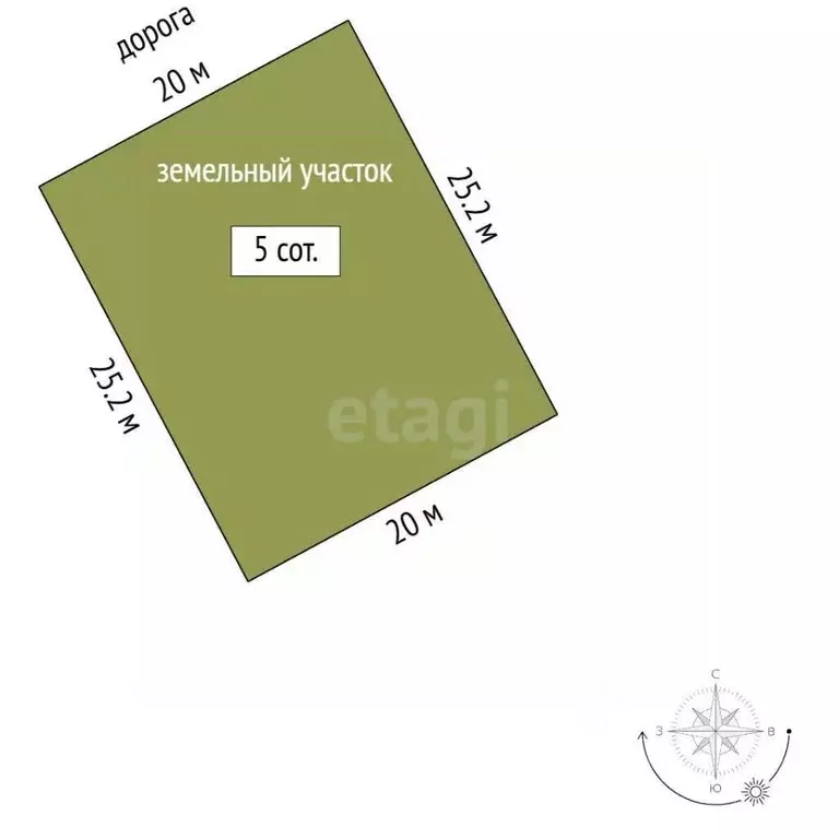 Участок в Крым, Белогорский район, Зуя пгт ул. Афинская (5.0 сот.) - Фото 2