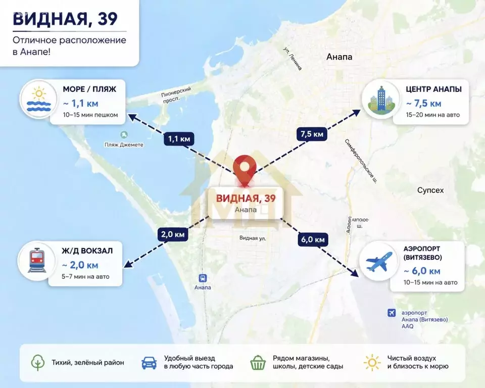 Участок в Анапа, Видная улица, 39 (10 м) - Фото 2
