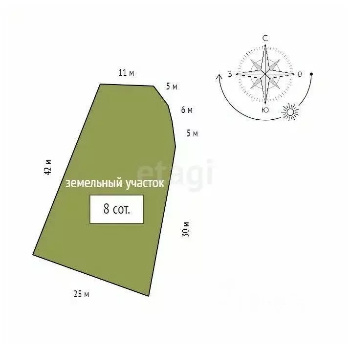 Дом в Красноярский край, Красноярск Весна СНТ, 40 (100 м) - Фото 1
