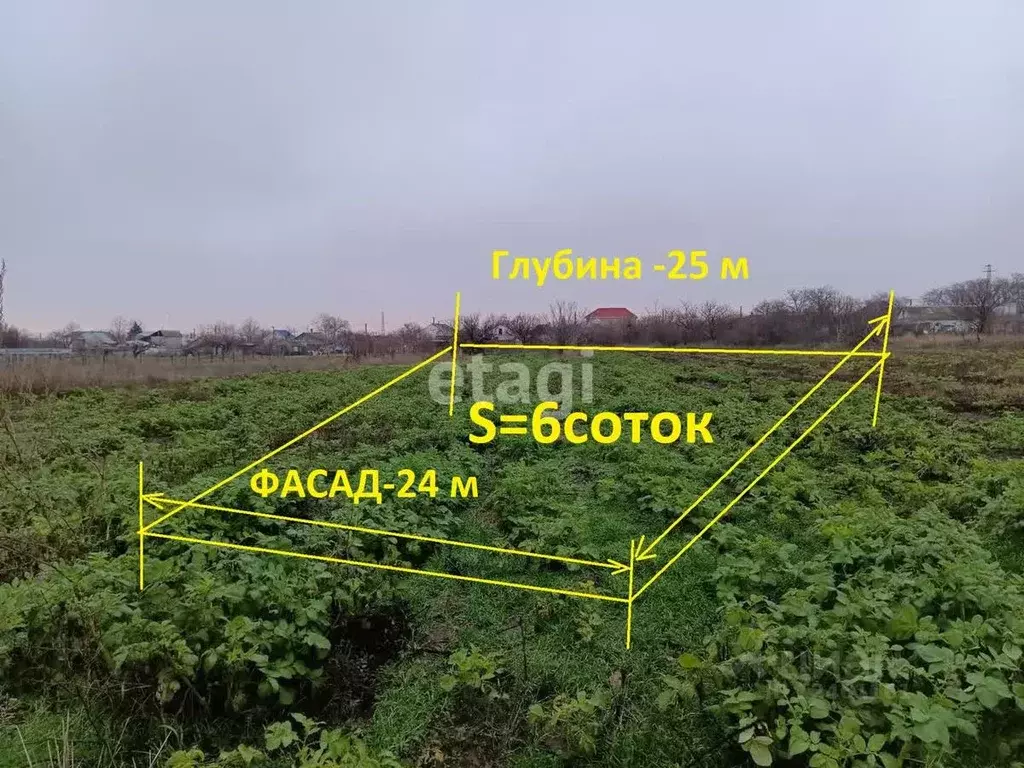 3 000 000 Руб., Участок в Краснодарский край, Анапа муниципальное  образование, ..., Купить земельный участок Капустин, Анапский район, ID  объекта - 20007198202