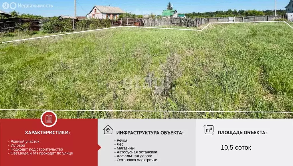 Участок в Старооскольский городской округ, село Анпиловка, Боровская ... - Фото 1
