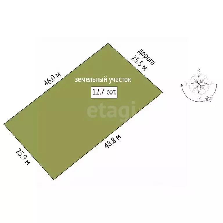 Участок в Камчатский край, Елизовский муниципальный округ, пос. Новый ... - Фото 2