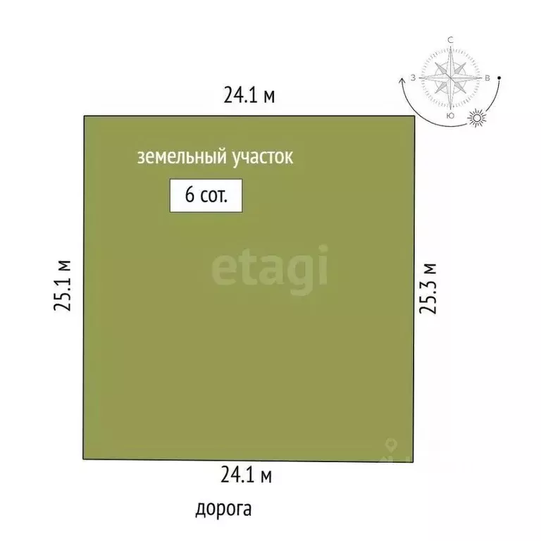 Участок в Крым, Симферопольский район, Урожайновское с/пос, Василек ... - Фото 2
