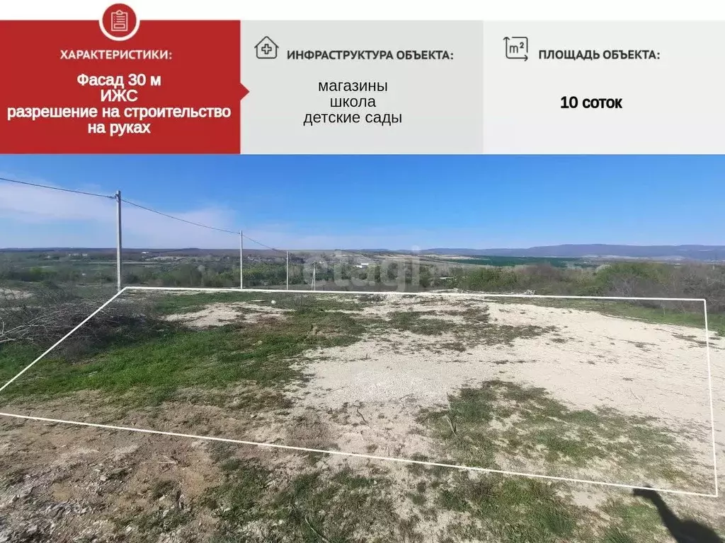 Участок в Краснодарский край, Новороссийск городской округ, Раевская ... - Фото 1