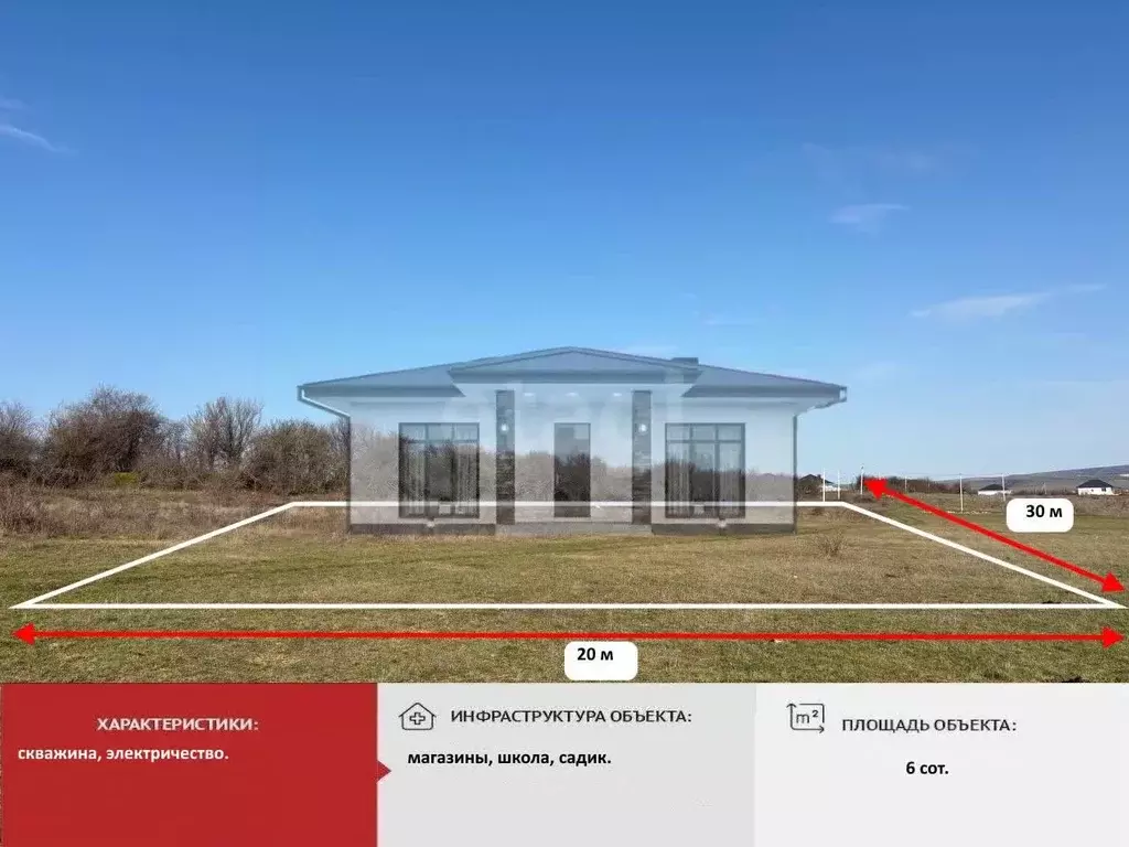 Участок в Крым, Симферопольский район, с. Доброе ул. Клубничная (6.0 ... - Фото 1