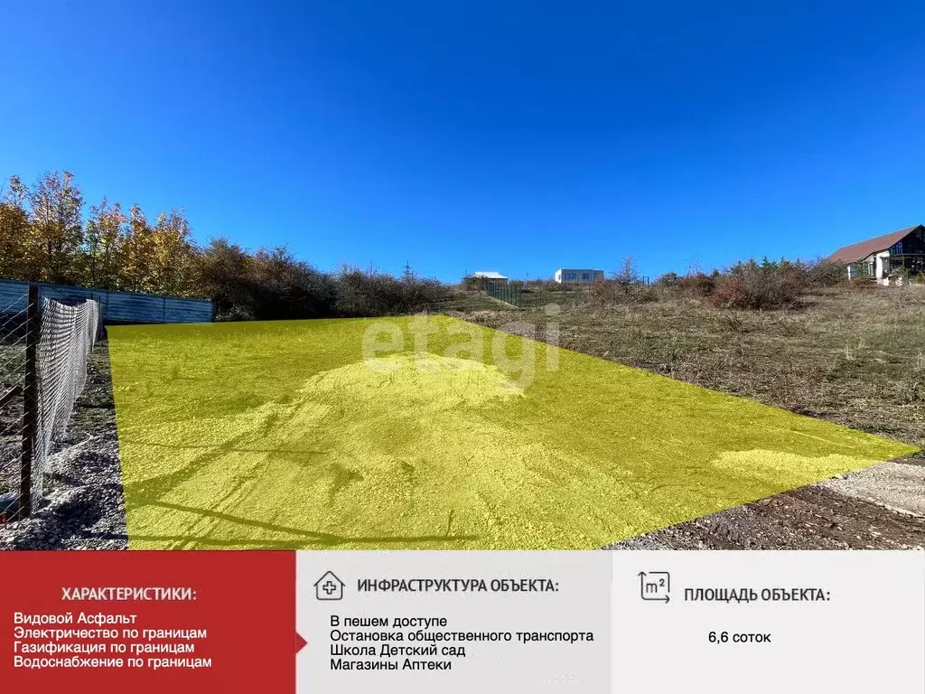 Участок в Крым, Симферопольский район, Добровское с/пос, с. Пионерское ... - Фото 1