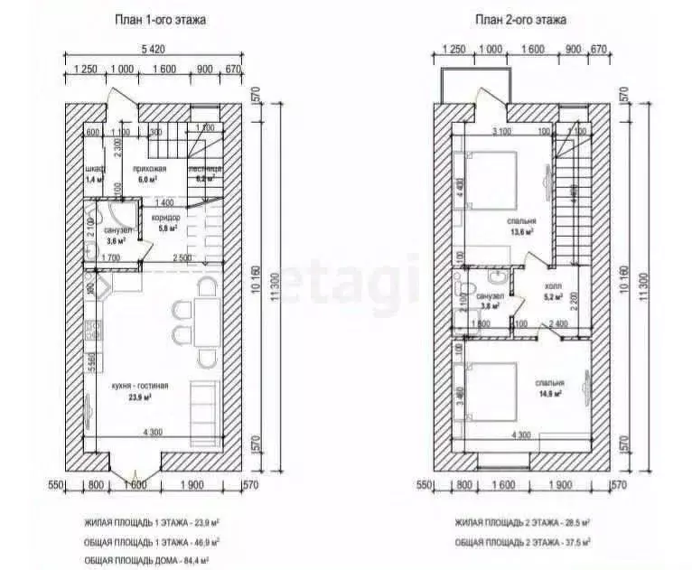 Таунхаус в Тульская область, Тула ул. Карла Либкнехта (90 м) - Фото 2