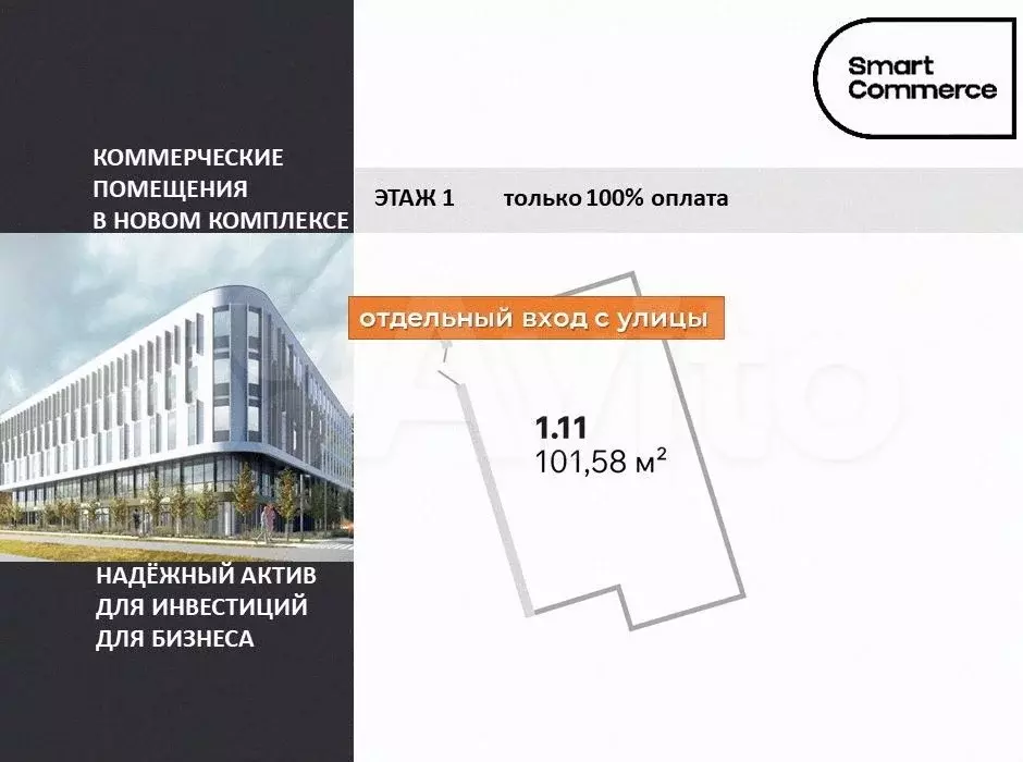 Торговая площадь под бизнес или инвестиции - Фото 0
