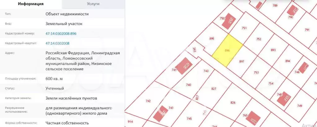 Участок 6 сот. (ИЖС) - Фото 1