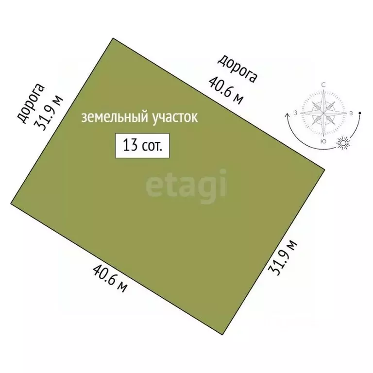 Участок в Крым, Симферопольский район, Трудовское с/пос, с. ... - Фото 2