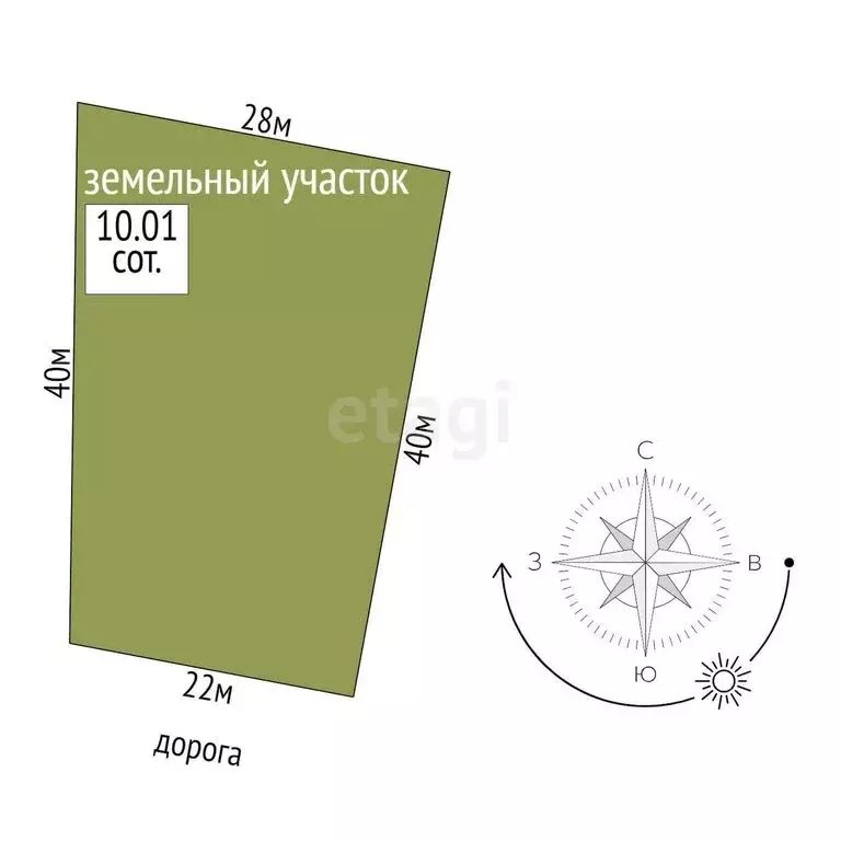 Дом в Минусинск, Рассветная улица (182.2 м) - Фото 0
