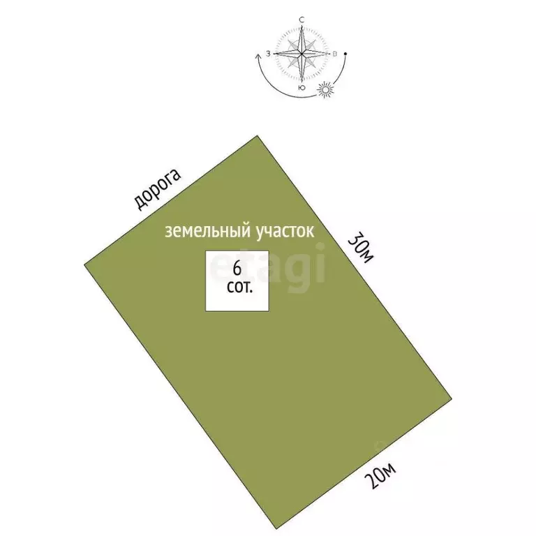 Участок в Ямало-Ненецкий АО, Новый Уренгой проезд Южный (6.0 сот.) - Фото 1