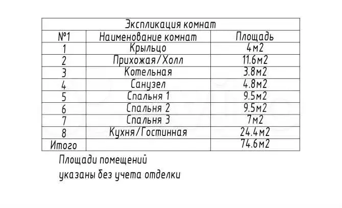 Коттедж 75 м на участке 6 сот. - Фото 1