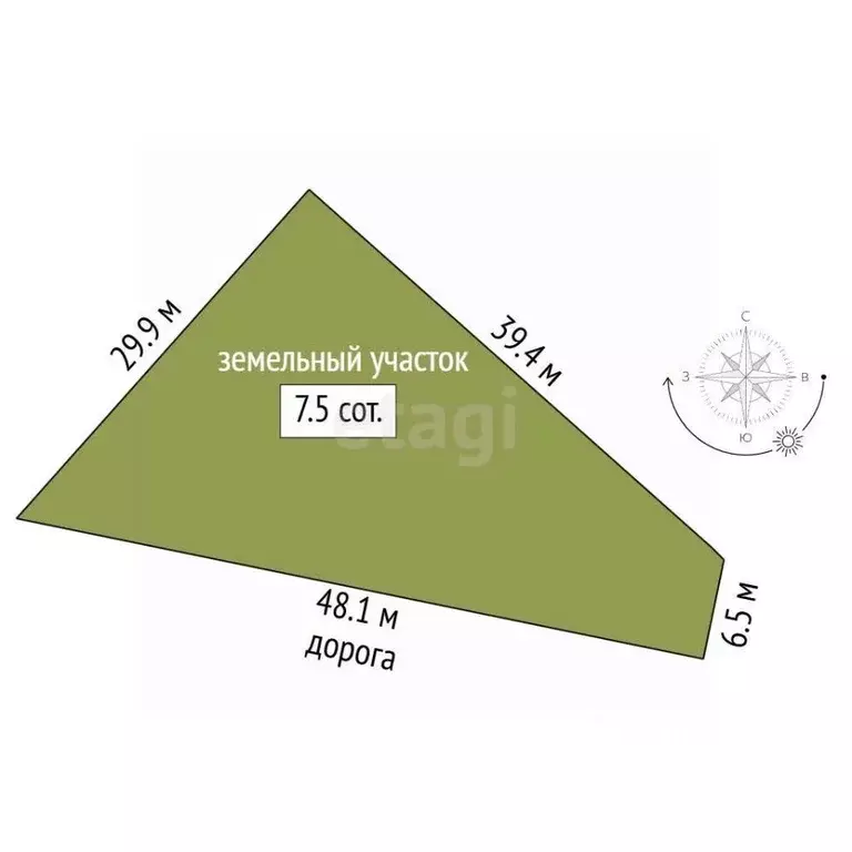 Участок в Кемеровская область, Кемеровский район, с. Андреевка ул. ... - Фото 2