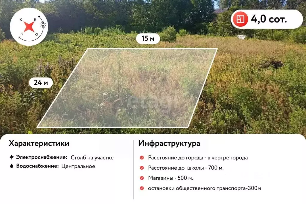 Участок в Ульяновская область, Ульяновск Рябинка-2 СНТ,  (4.31 сот.) - Фото 1