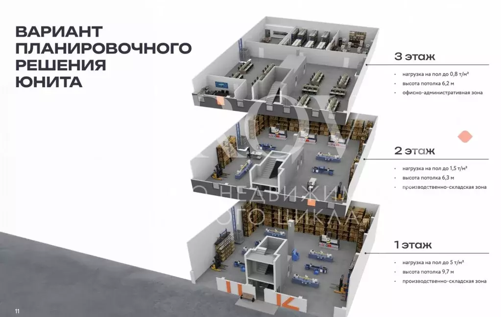 Склад в Москва Новосходненское ш., 5С4 (6954 м) - Фото 1