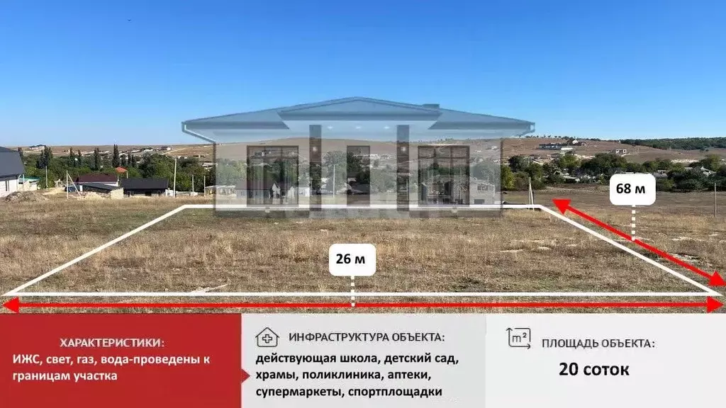 Участок в Крым, Симферопольский район, с. Урожайное ул. Медицинская ... - Фото 0
