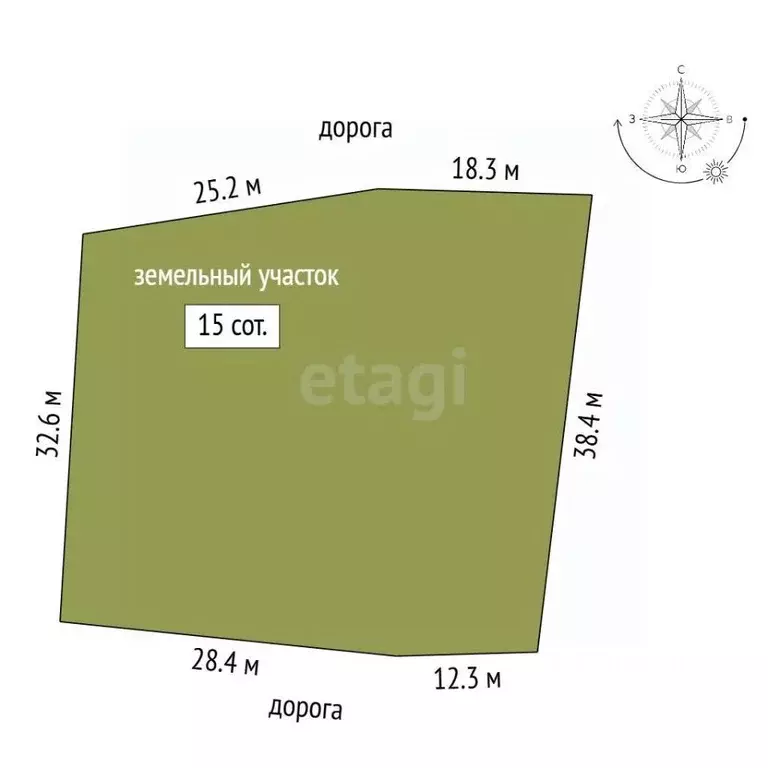 Участок в Крым, Ялта муниципальный округ, Гаспра пгт  (15.0 сот.) - Фото 1