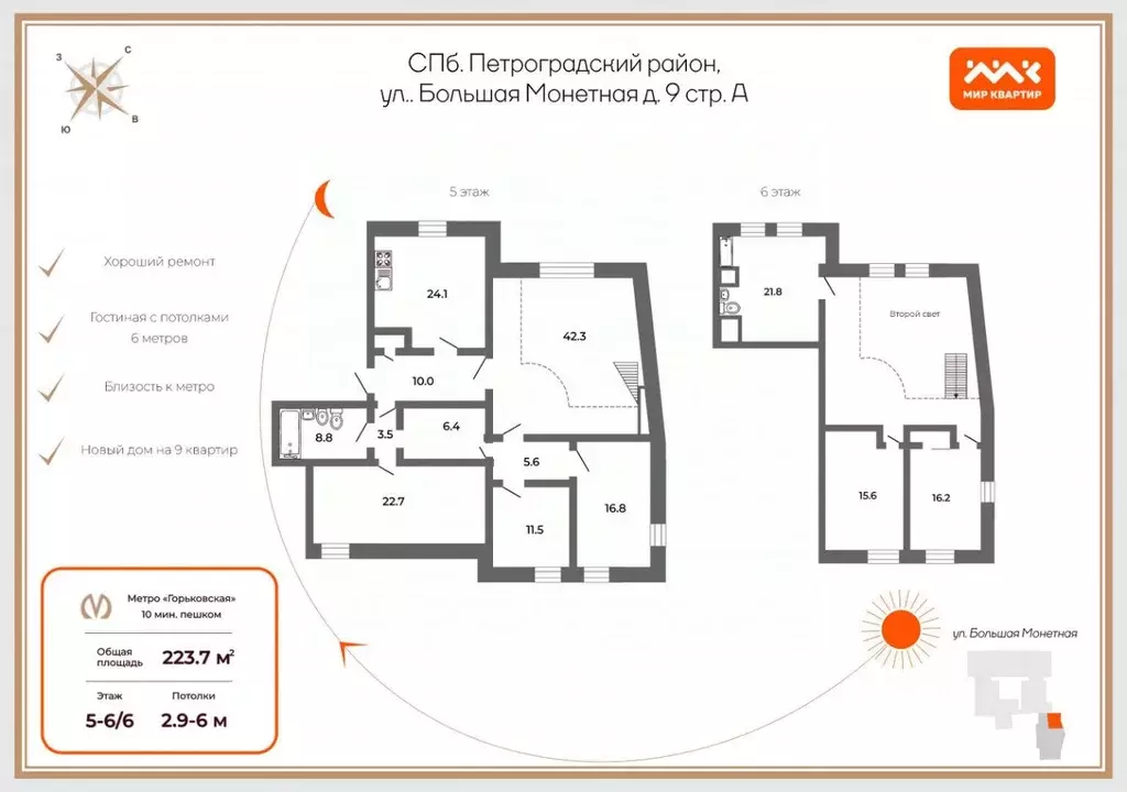 6-к кв. Санкт-Петербург Большая Монетная ул., 9а (223.7 м) - Фото 1
