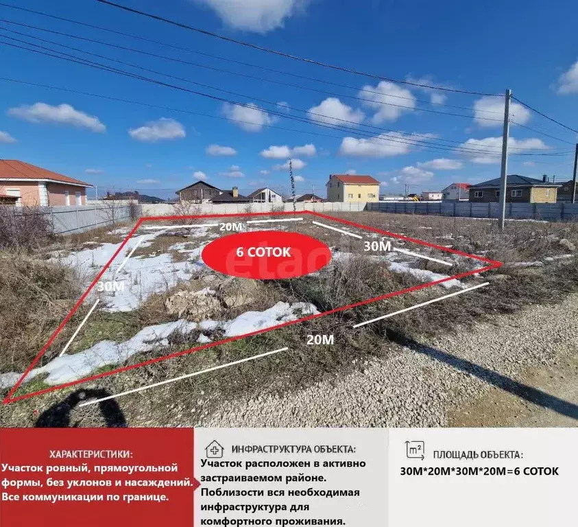 Участок в Крым, Симферопольский район, Трудовское с/пос, с. Ана-Юрт ... - Фото 1